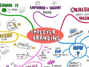 employer branding1.jpg
