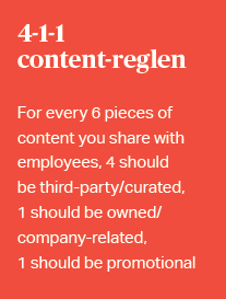 4-1-1-content-regel til at kuratere indhold