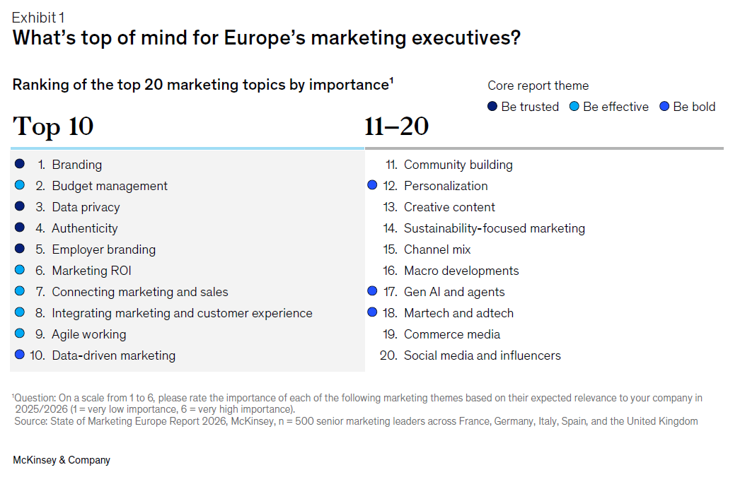 Skærmbillede 2026-04-14 115217